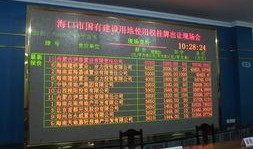 永威置业最新爆料,揭秘项目进展与未来规划亮点